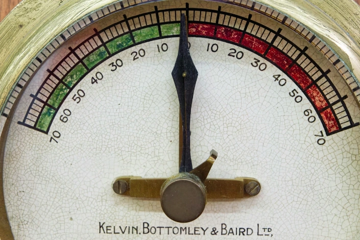 Ein Vintage-Tachometer symbolisiert die Messung der Core Web Vitals für eine bessere Website-Performance.